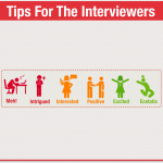 Tips for Interviewers